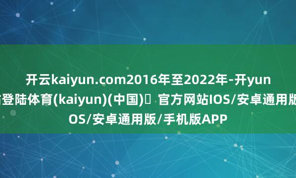 开云kaiyun.com2016年至2022年-开yun体育官方网站登陆体育(kaiyun)(中国)❥官方网站IOS/安卓通用版/手机版APP